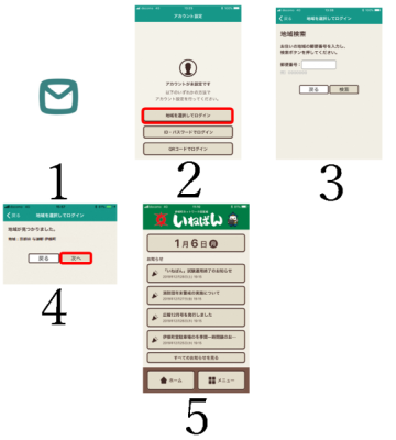 インストール方法2 インストール方法の1から5までの手順画面