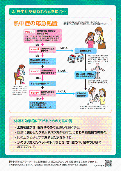 熱中症の応急処置