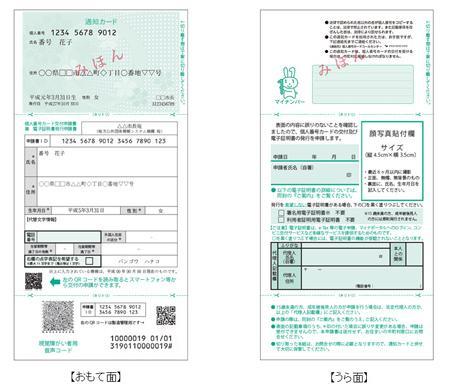 左：個人番号と住所が記載されている縦長の用紙の個人番号通知カードのおもて面、右：マイナチャンのイラストがあり顔写真添付欄がある縦長の用紙の個人番号通知カードのうら面の見本